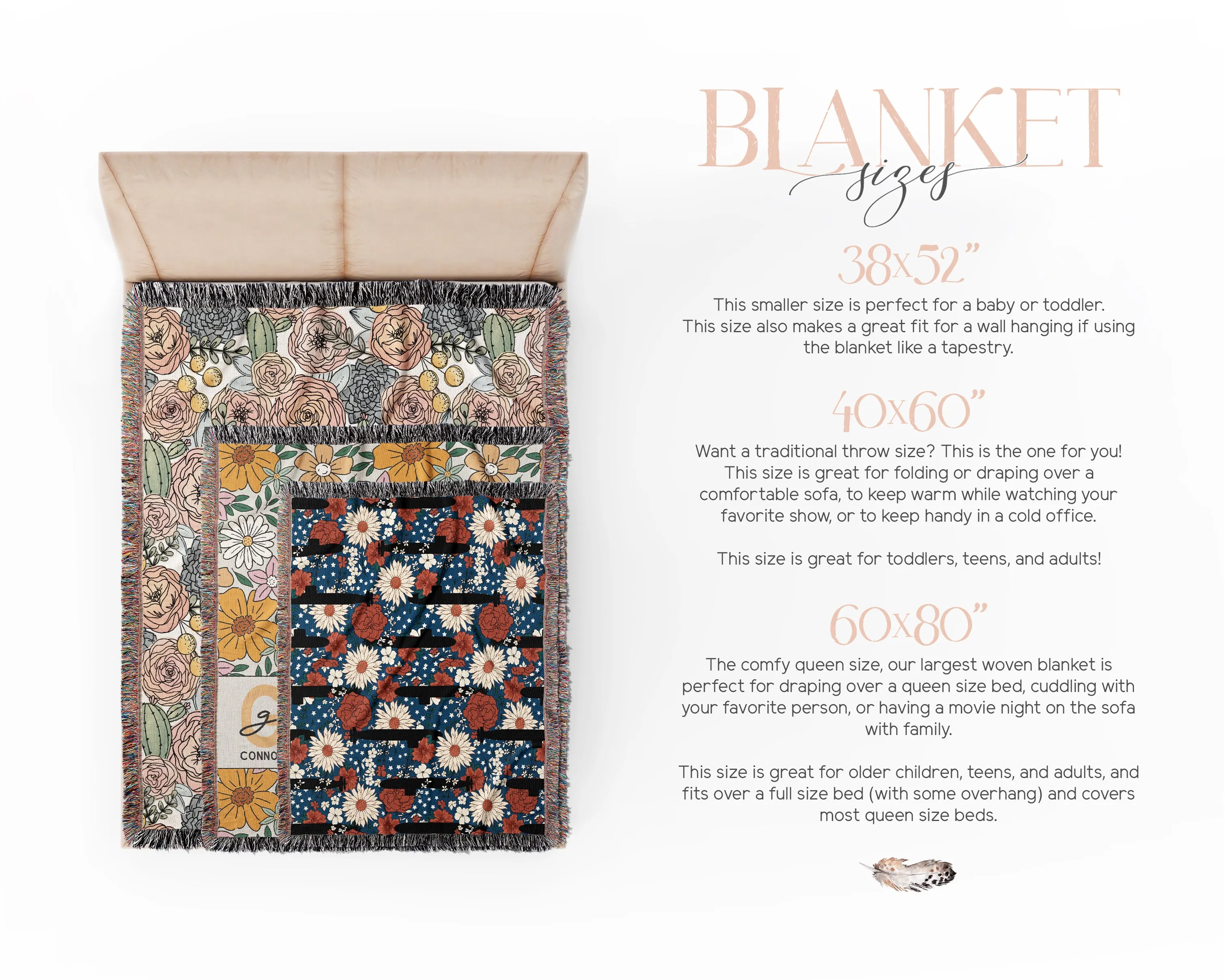 Blue Floral Mother Blanket with Names