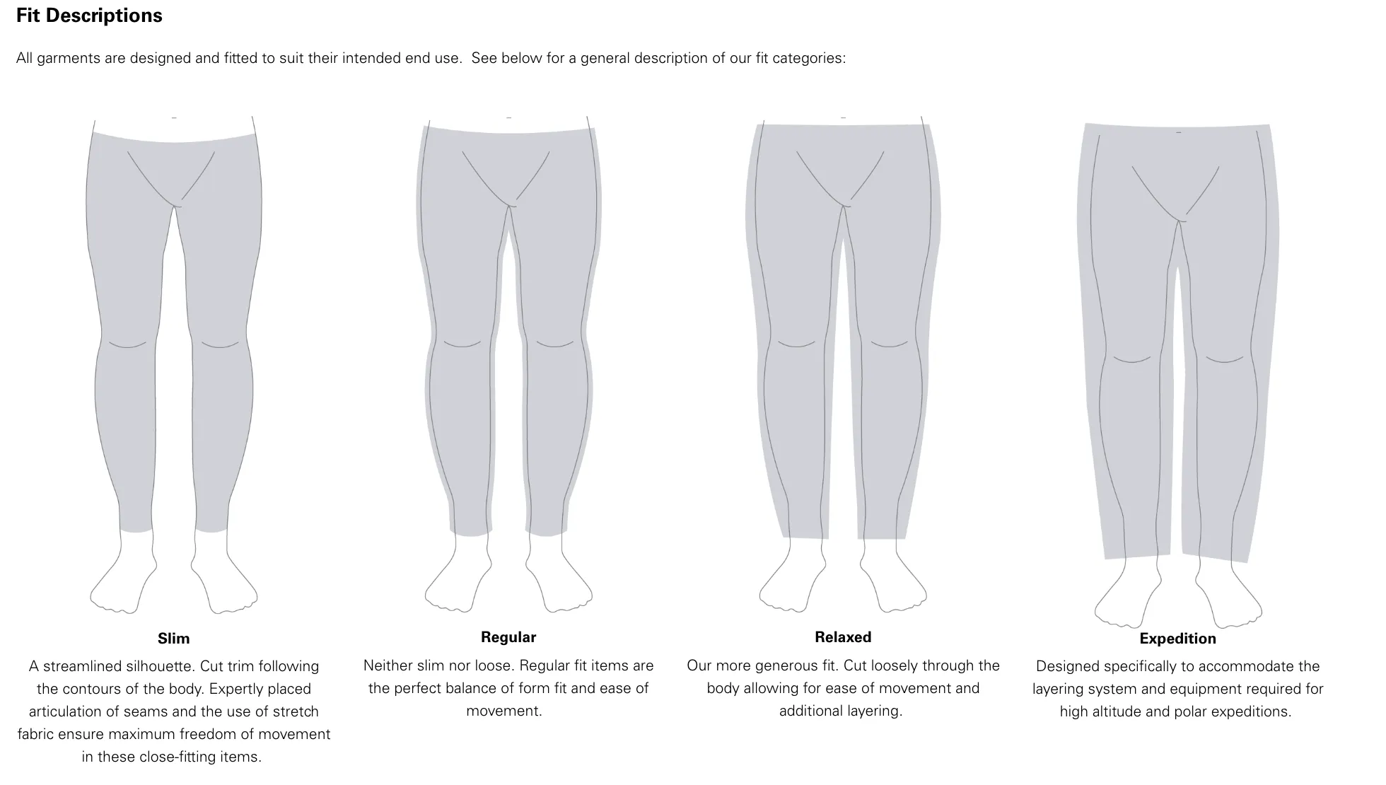 MEN'S INCLINE AS PANTS - GRAPHENE